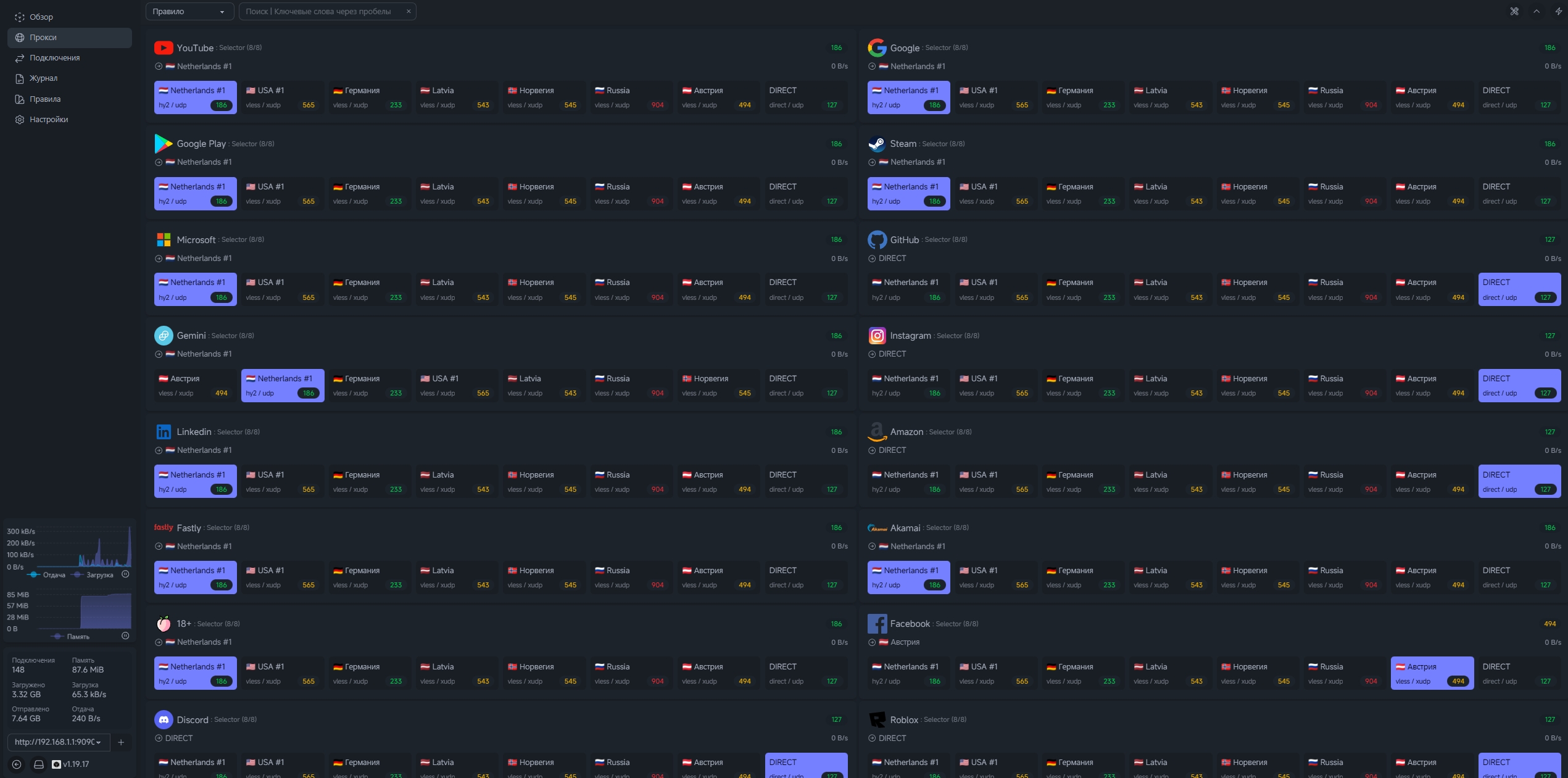Веб-панель Zashboard для управления